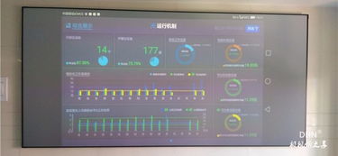引領未來展示新范式 現代化數字展覽館與互動智能展廳的全方位內容服務